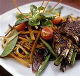 Mile End Hotel - Timeshare Accommodation