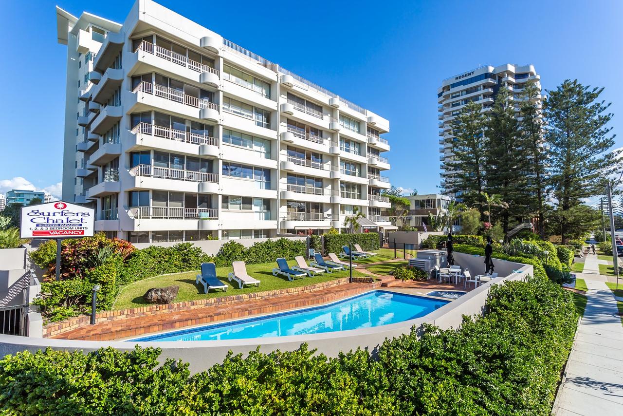 Surfers Paradise QLD Timeshare Accommodation
