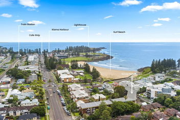 Sandy Feet with Timeshare Accommodation